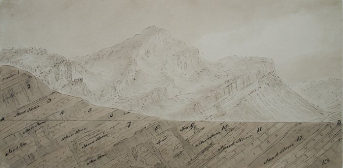 Clerk 'Arthurs Seat  and Salisbury Crags, Edinburgh'